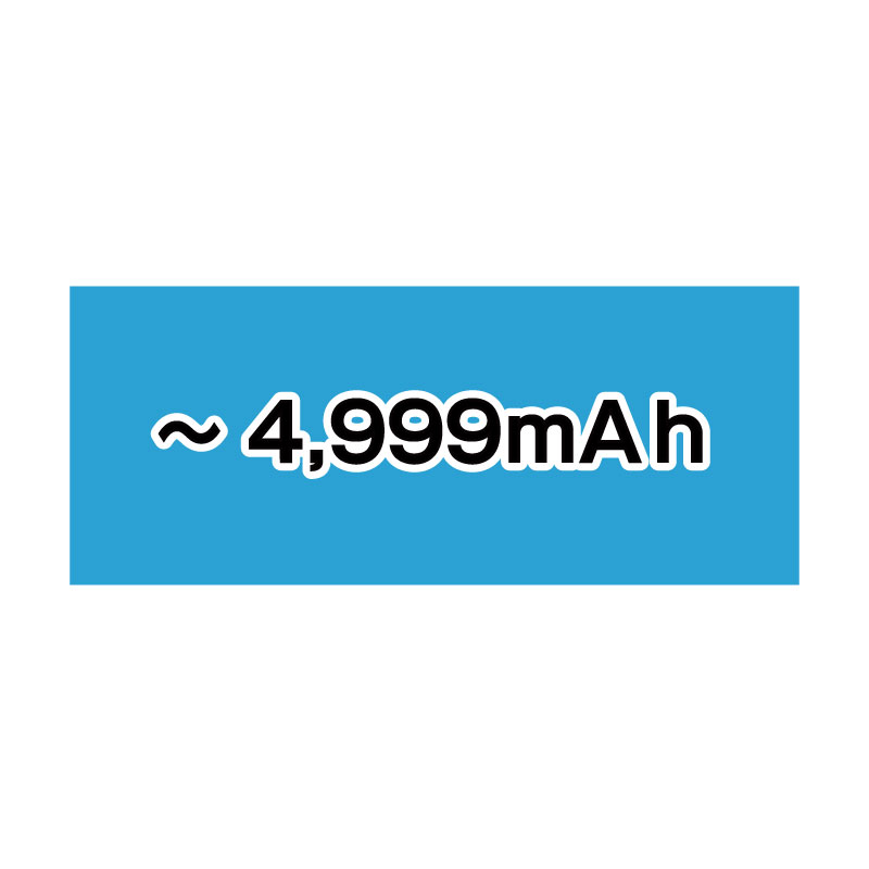 ~4,999ｍAh