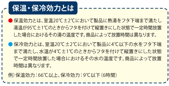 保温保冷効力
